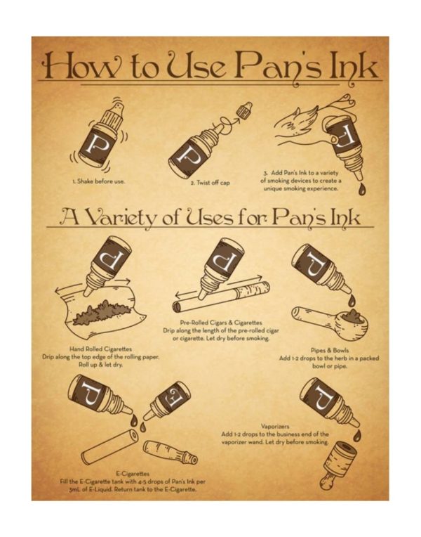 Pan's ink Focus